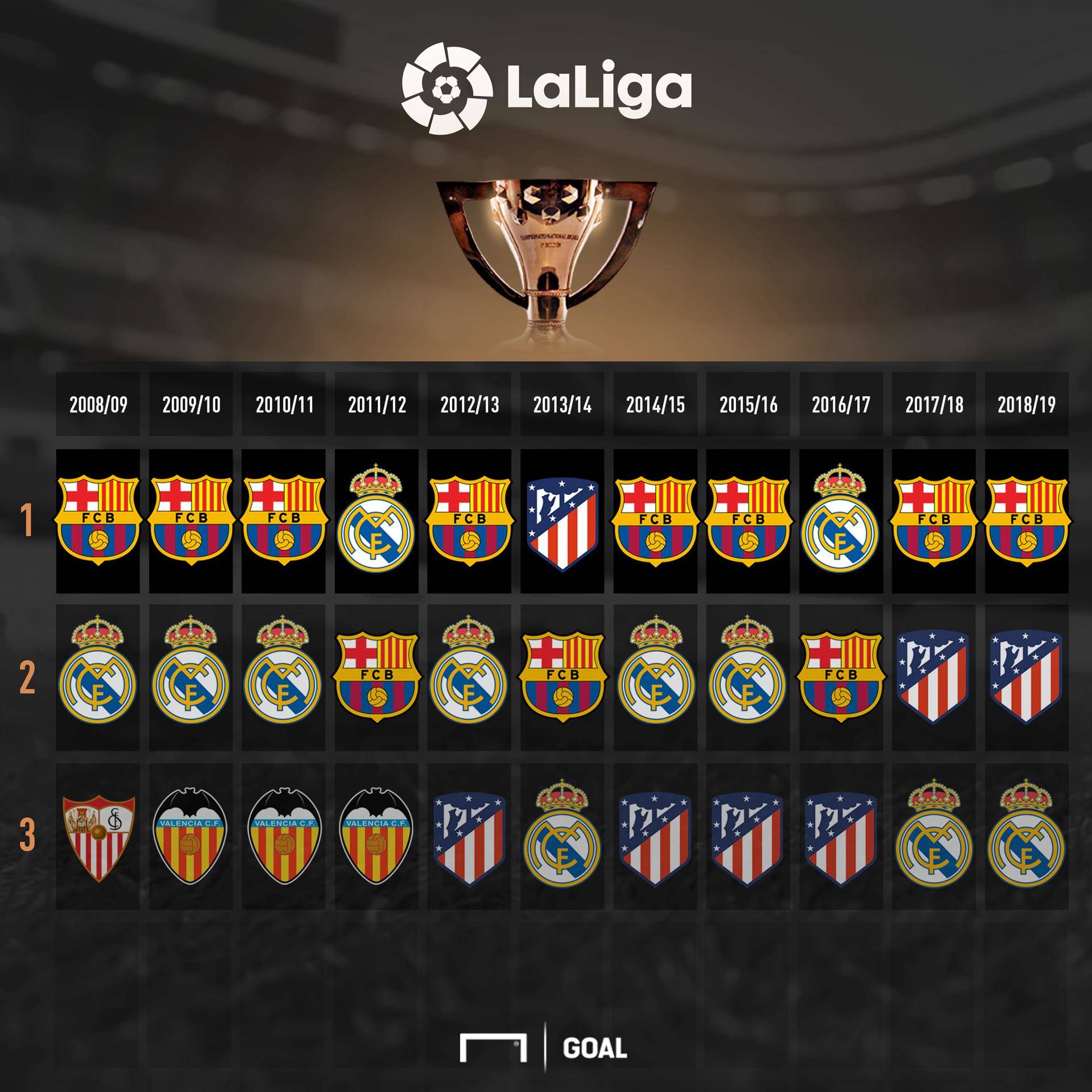 这次我们虽 这次我们虽